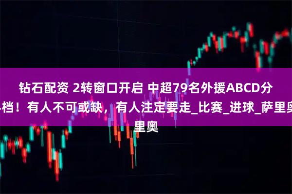 钻石配资 2转窗口开启 中超79名外援ABCD分4档！有人不可或缺，有人注定要走_比赛_进球_萨里奥